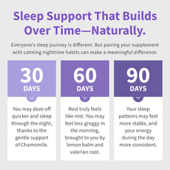 90-count bottle and label highlighting sleep support