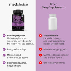 MEDCHOICE GABA and 5-HTP blend capsule for peaceful sleep onset.