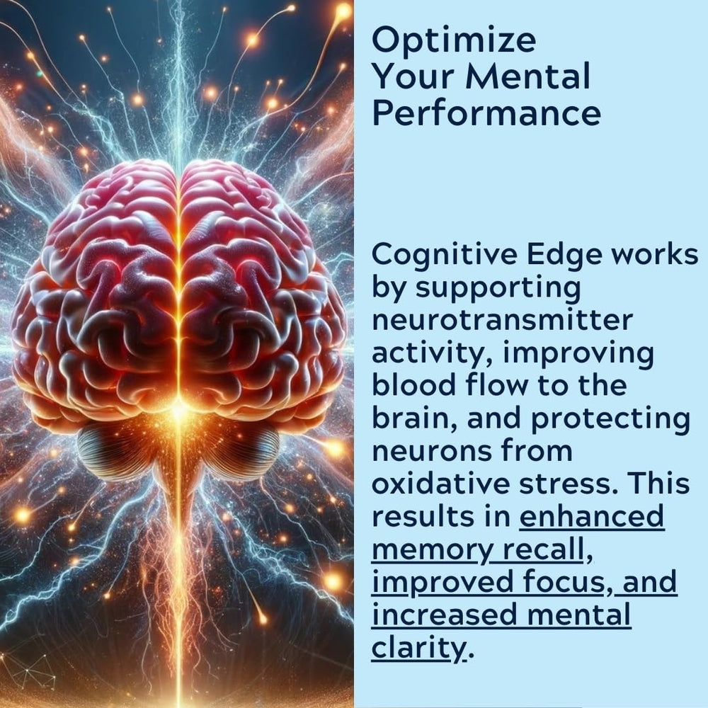 Person taking Cognitive Edge supplement as part of daily routine