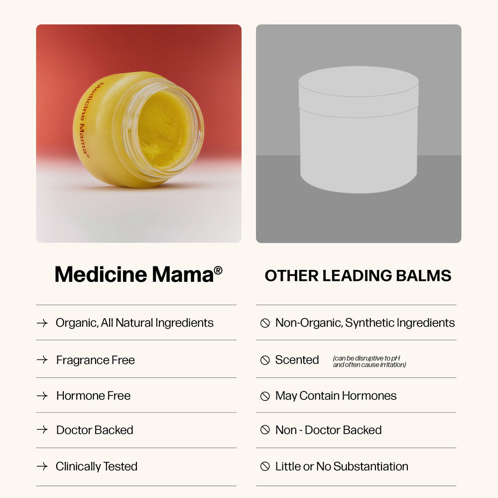VMAGIC clinical study results graphic indicating irritation relief potential