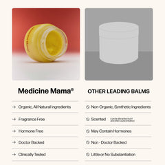 VMAGIC clinical study results graphic indicating irritation relief potential
