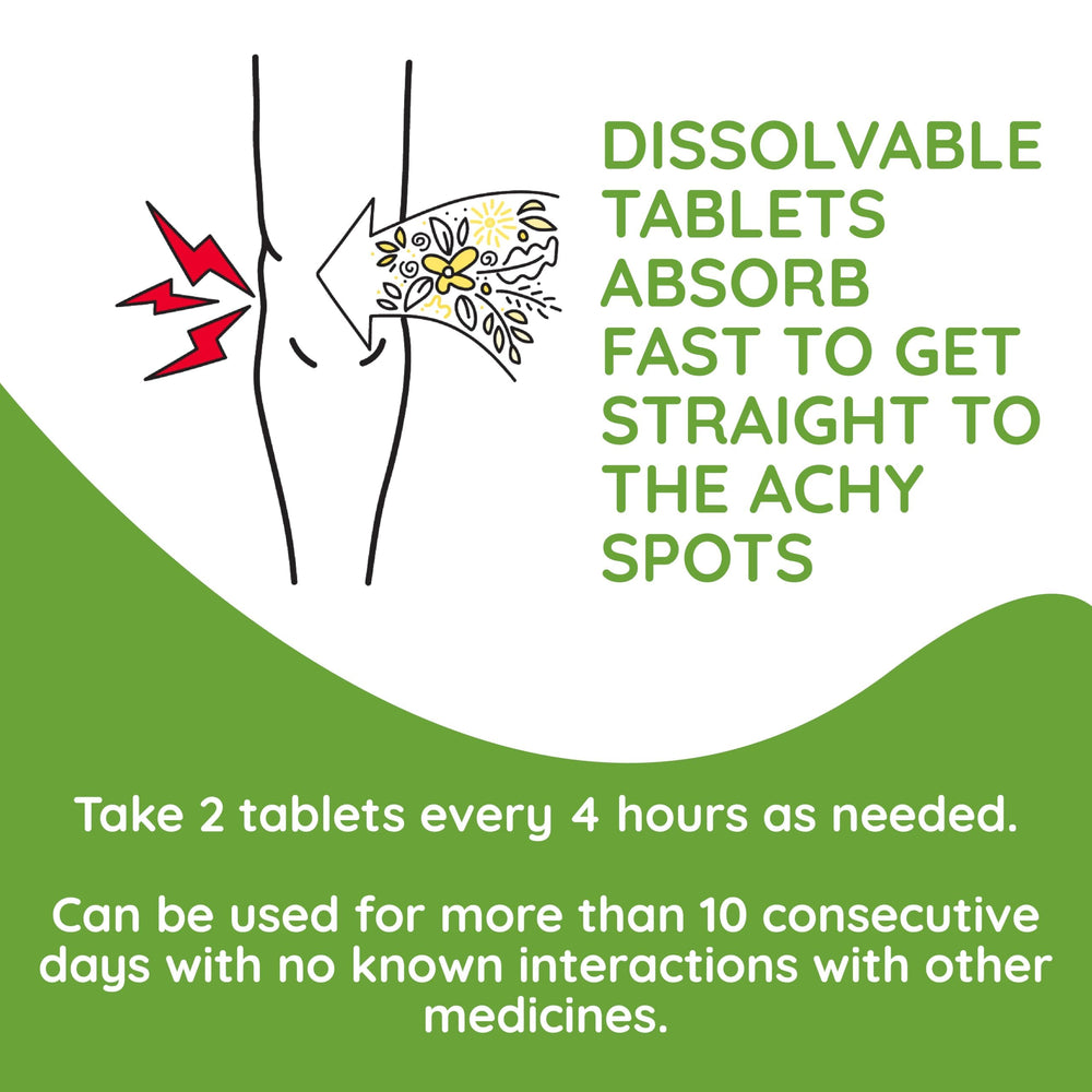 MediNatura T-Relief quick-dissolve tablets for rapid action.