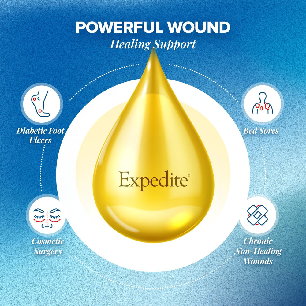 Medtrition Expedite bedside bottle for easy recovery drinks at home