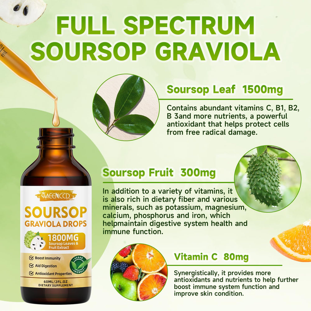 Dropper dispensing soursop liquid into a glass of water