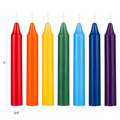 Mega Candles chakra candle wick closeup for clean burn