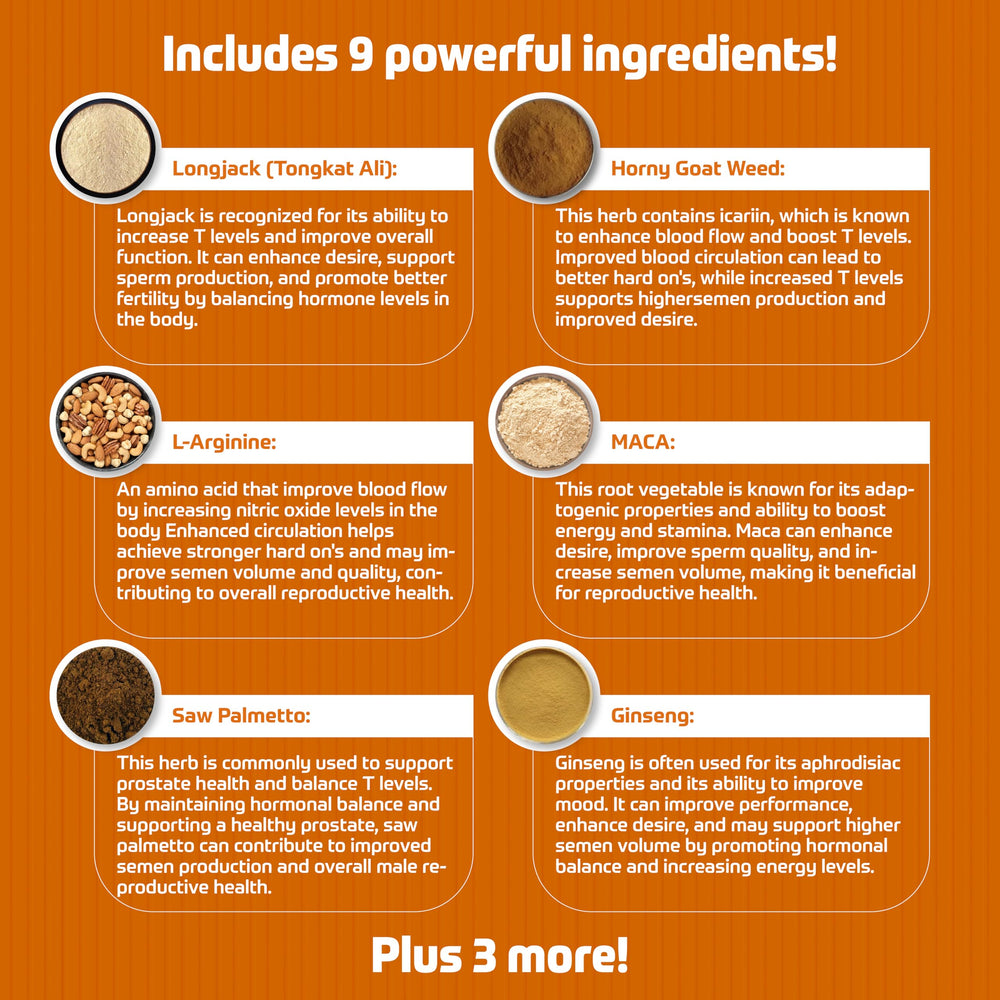 Mega Load Enhancer capsules lineup for daily use.
