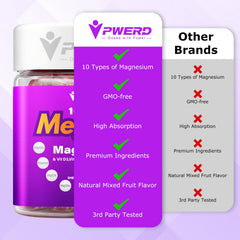 Travel-friendly bottle of Mega16-in-1 magnesium sleep gummies
