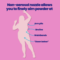 Megababe Bust Dust talc-free formula for safer sweat absorption.