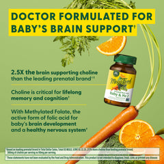 Real food ingredients imagery for MegaFood Baby & Me 2 Prenatal Mini