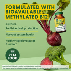 Graphic illustrating energy metabolism with B vitamins