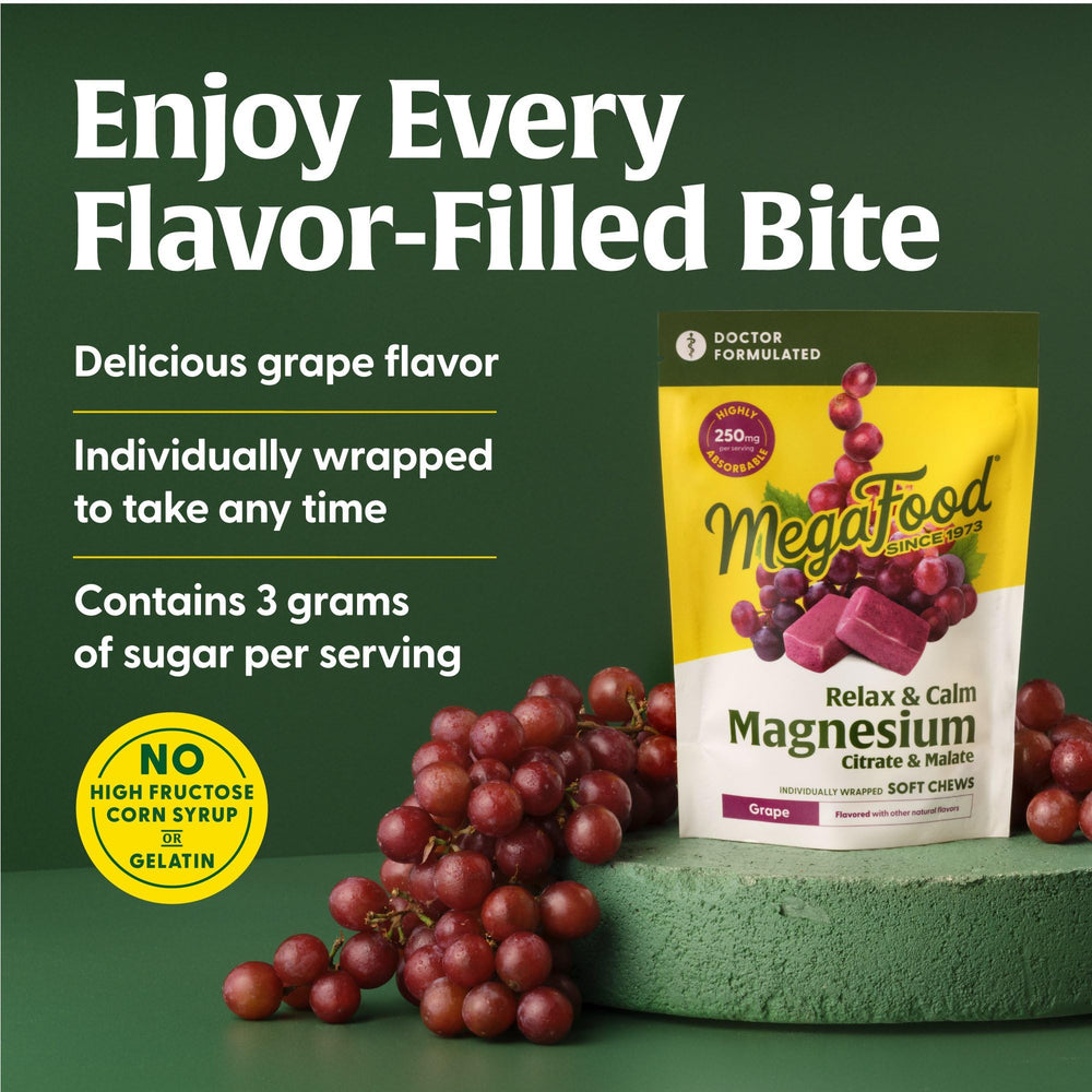 Highlight: Magnesium Citrate and Magnesium Malate ingredients