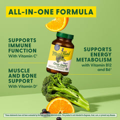 Vitamin B12 and B6 for energy metabolism support