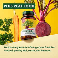 Real food ingredients imagery for Vitamin D3 supplement