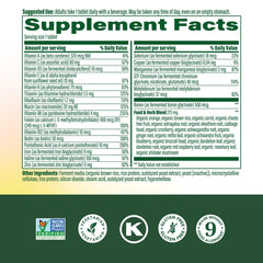 MegaFood Women’s Multivitamin label close-up showing key ingredients and benefits.