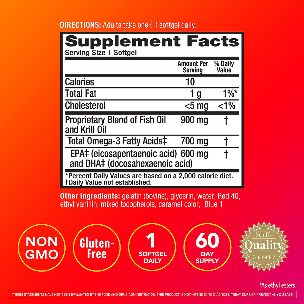 Megared Omega-3 Krill Oil packaging front view