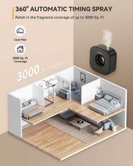 MEIDI waterless diffuser app control interface enables scheduling and adjustable fog.