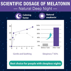 Relaxed adult at night with melatonin gummies nearby