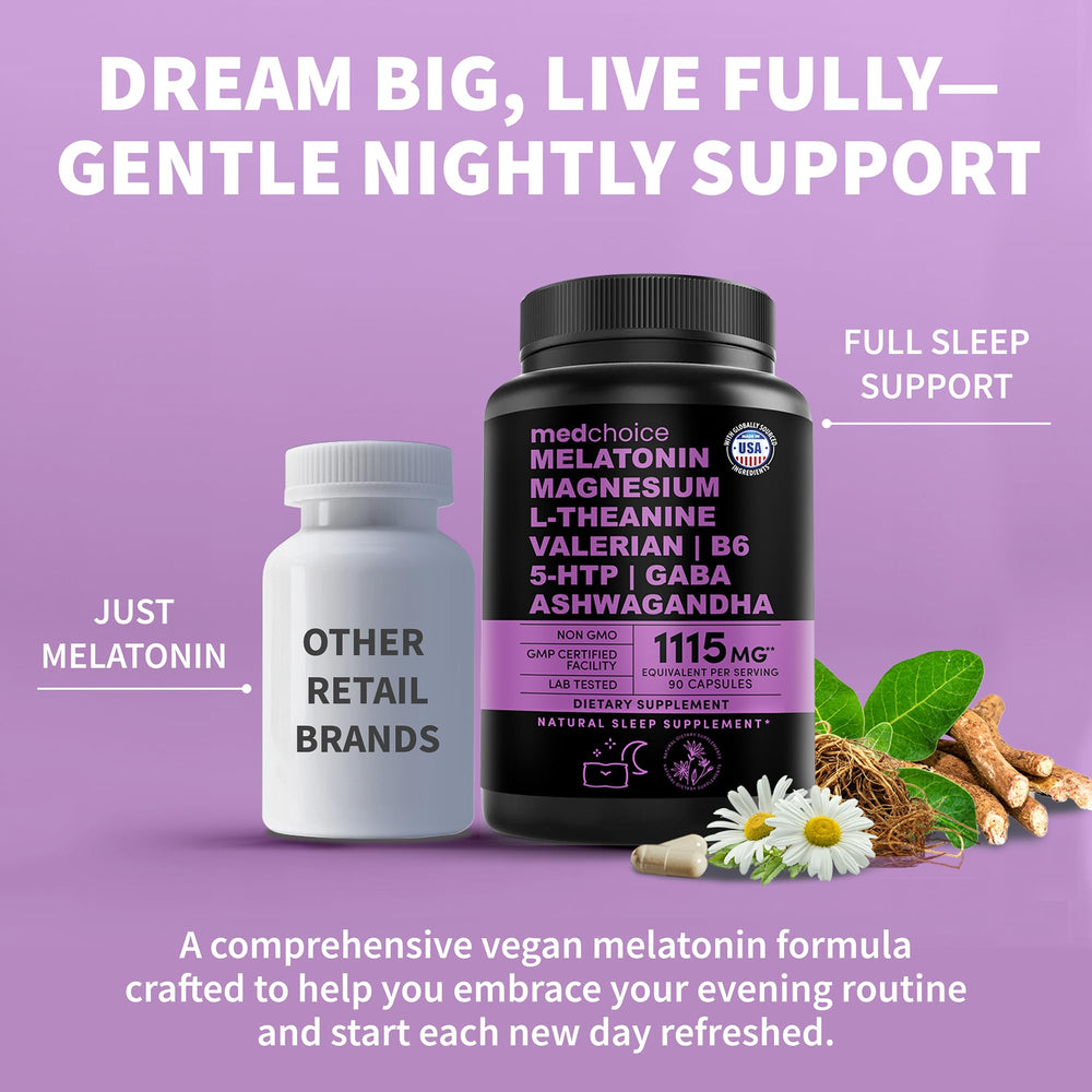 Close-up of melatonin and magnesium glycinate capsules