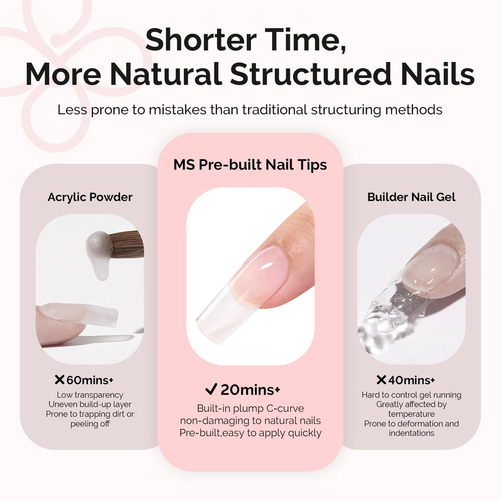 MelodySusie 15-size set fits a wide range of nail shapes.