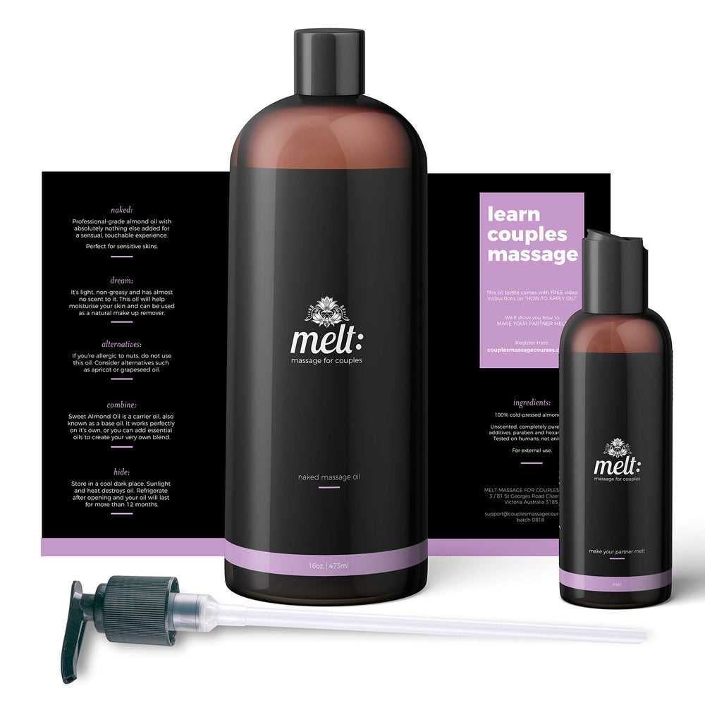 Smooth non-greasy absorption on skin