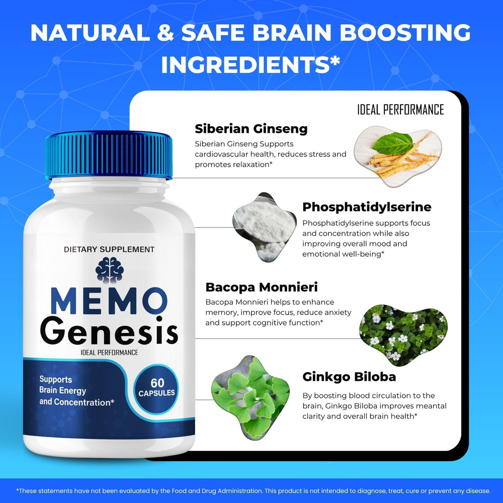 Close-up of Memo Genesis Capsules tablet