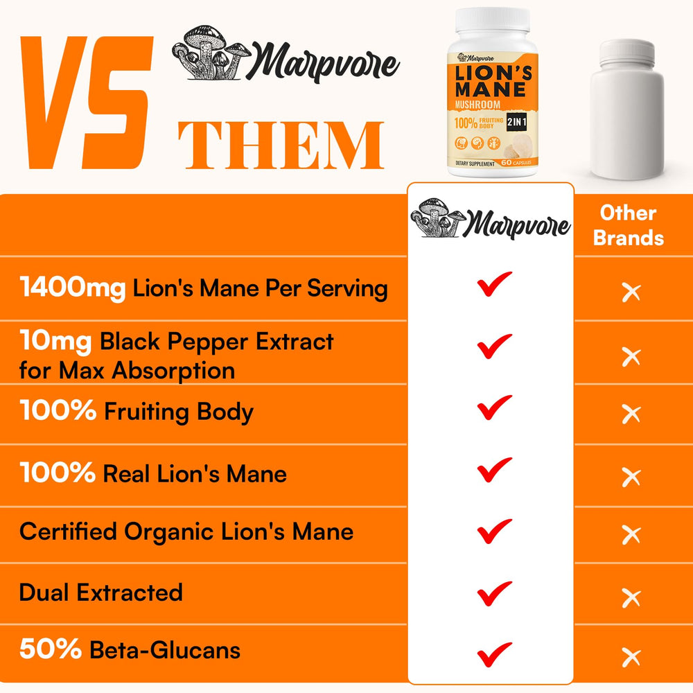 Graphic representing memory, focus and energy support with capsules