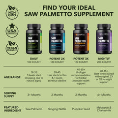 Brand image for Saw Palmetto Prostate Health for Men