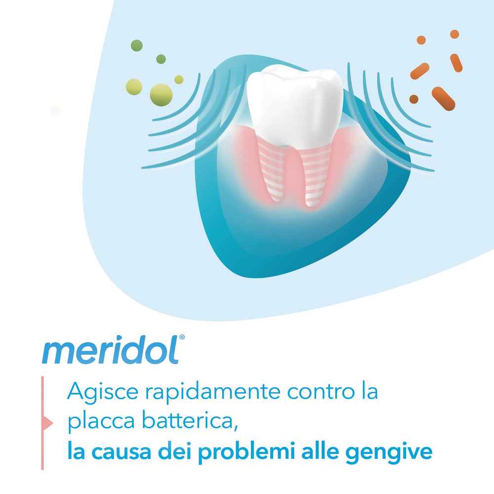 Dispensing cap close-up of Meridol Dentifrice