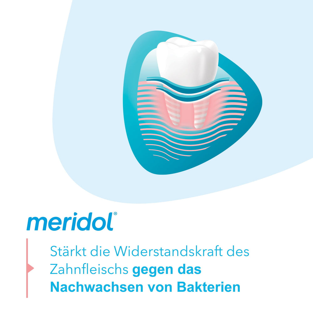 Meridol box highlighting 150 ml total content