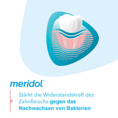 Meridol box highlighting 150 ml total content