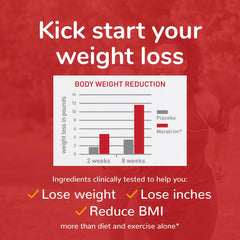 Chromemate (chromium) included in MetaboLife Ultra