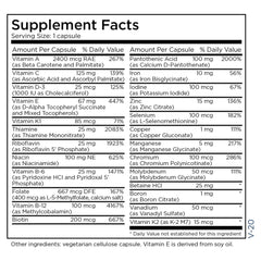 B vitamins and biotin in multivitamin