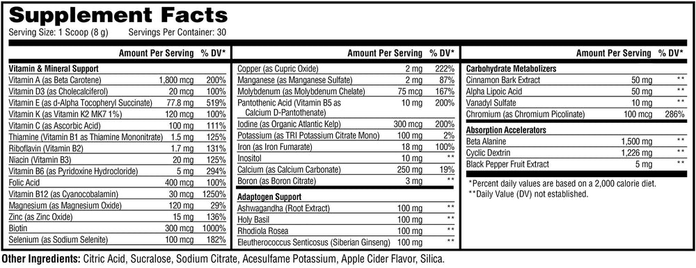 Vitagen bottle label showing 25 vitamins and minerals
