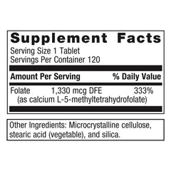 Metagenics FolaPro bottle and label shown for product identity and ingredients