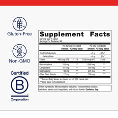 Ingredient panel for Metagenics Meta-Sitosterol 2.0