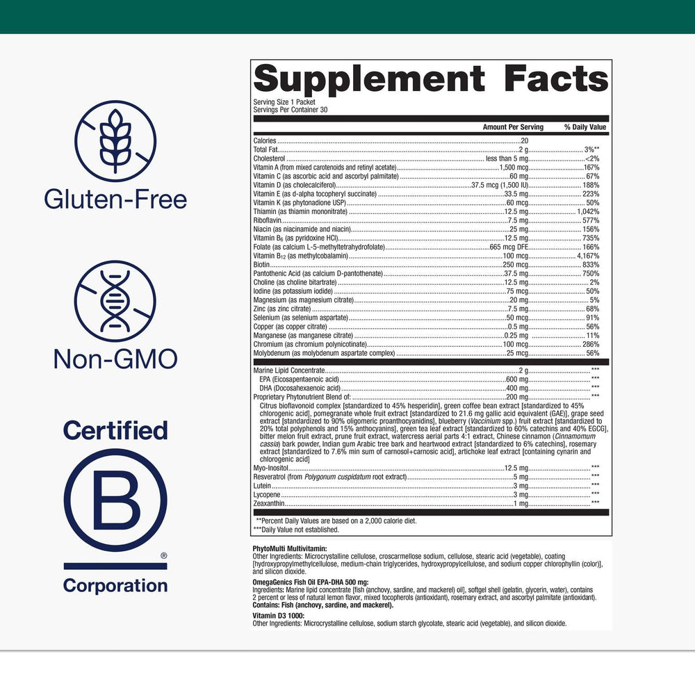 Close-up of daily dose packets showing vitamins A, C, D, E and B