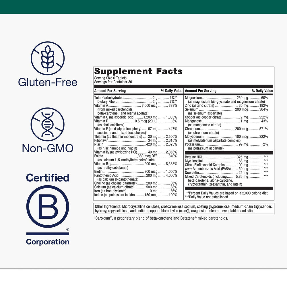 Supplement facts panel for Metagenics Multigenics Multivitamin with Iron