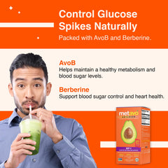 AvoB and Berberine ingredient illustration