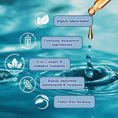 Ingredient panel showing B vitamins and methylated forms