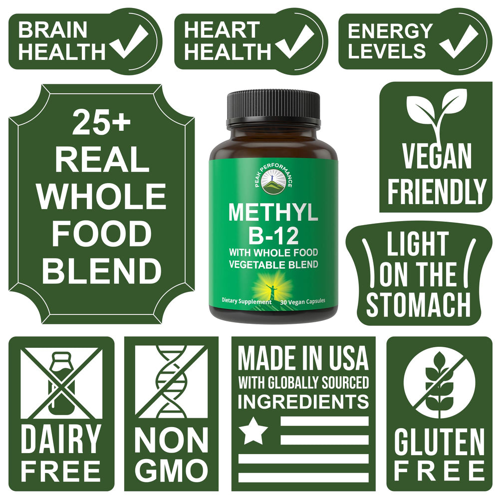 30-day supply of Methyl B12 capsules