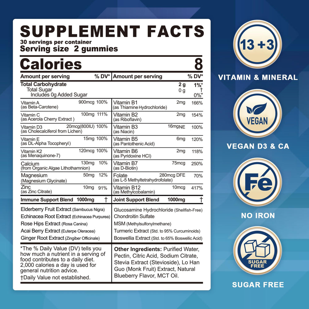 Blueberry-flavored sugar-free gummies