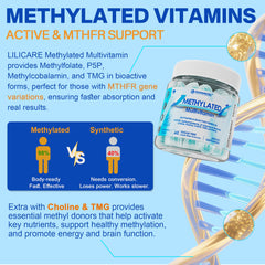 B vitamins, CoQ10, and methylfolate highlighted on label