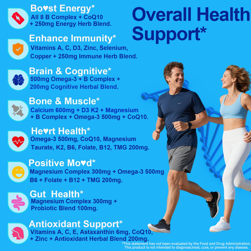 Active methylfolate and B12 (Methylcobalamin) highlighted on label