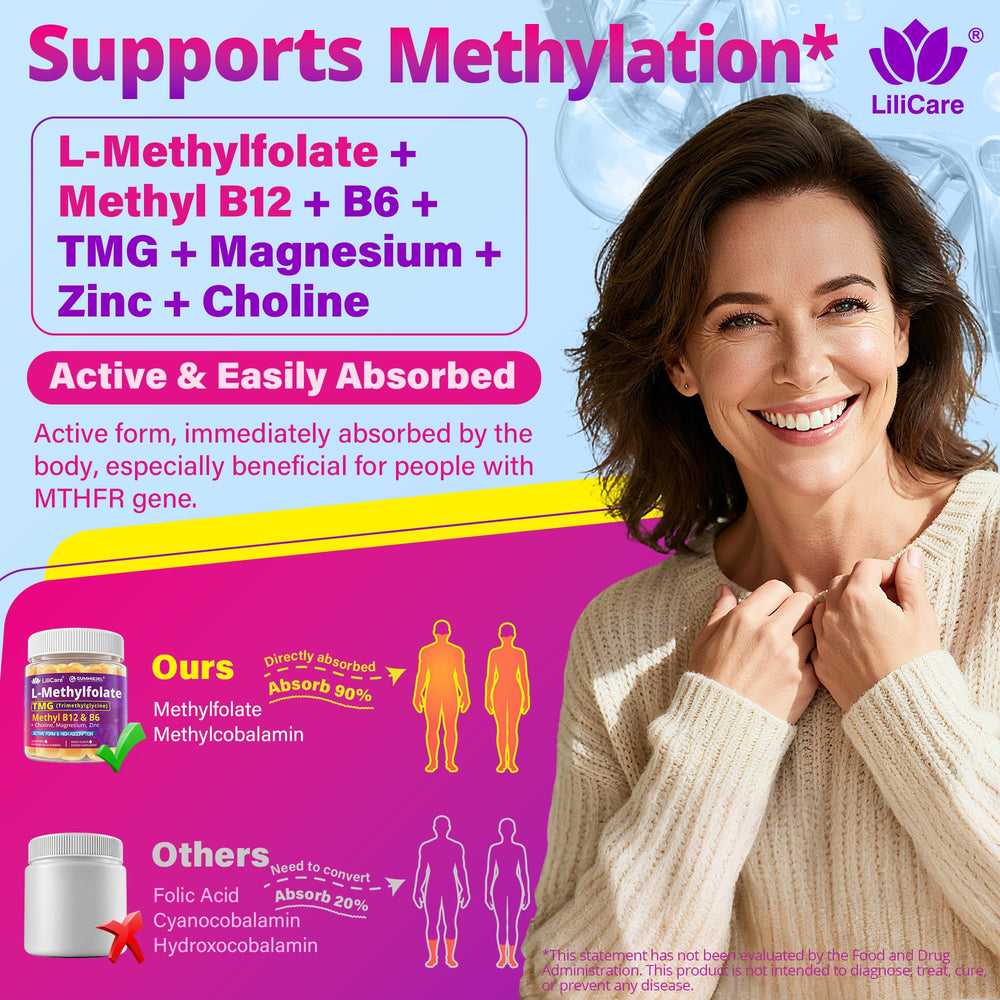 Methylcobalamin B12 1000 mcg gummies close-up