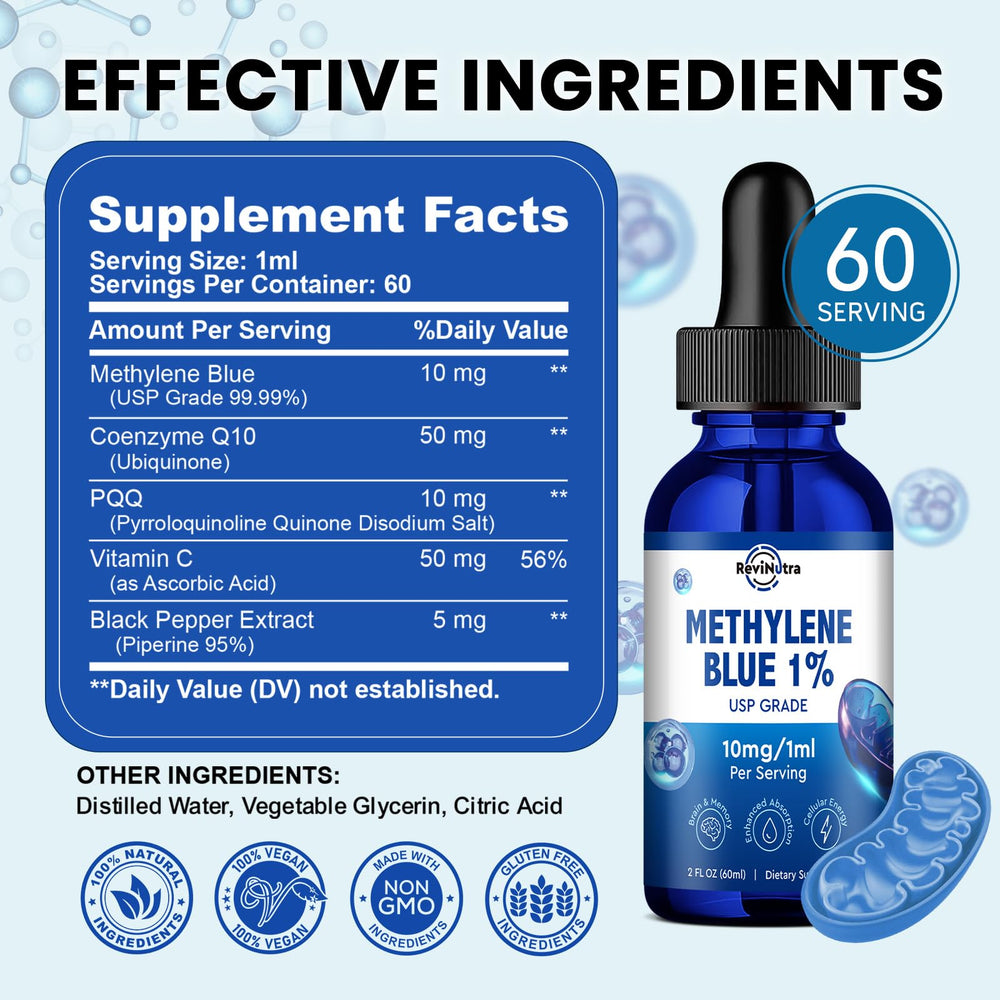 Liquid Methylene Blue Drops vs capsules for absorption