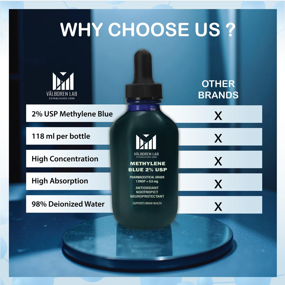 Made in USA Methylene Blue 118ml bottle