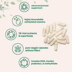 Methylfolate, choline, DHA and B vitamins in a prenatal formula