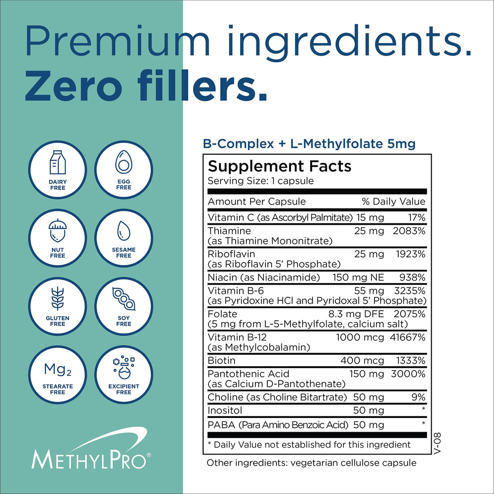 MethylPro B-Complex bottle ready for daily use.