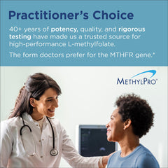 Packaging of MethylPro L-Methylfolate 15 mg supplement