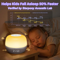 Mewaii portable travel-friendly sleep device on a hotel nightstand